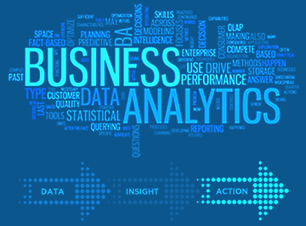 Business Analytics